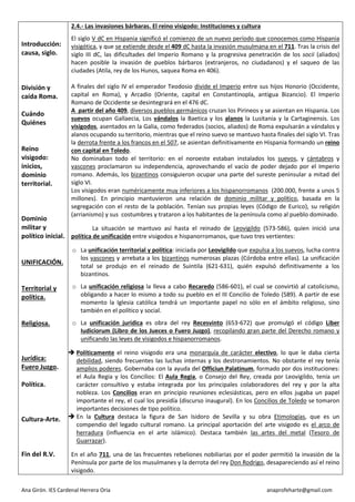 Ana Girón. IES Cardenal Herrera Oria anaprofeharte@gmail.com 
Introducción: causa, siglo. 
División y caída Roma. 
Cuándo Quiénes 
Reino visigodo: inicios, dominio territorial. 
Dominio militar y político inicial. 
UNIFICACIÓN. 
Territorial y política. 
Religiosa. 
Jurídica: Fuero Juzgo. 
Política. 
Cultura-Arte. 
Fin del R.V. 
2.4.- Las invasiones bárbaras. El reino visigodo: Instituciones y cultura 
El siglo V dC en Hispania significó el comienzo de un nuevo período que conocemos como Hispania visigótica, y que se extiende desde el 409 dC hasta la invasión musulmana en el 711. Tras la crisis del siglo III dC, las dificultades del Imperio Romano y la progresiva penetración de los socii (aliados) hacen posible la invasión de pueblos bárbaros (extranjeros, no ciudadanos) y el saqueo de las ciudades (Atila, rey de los Hunos, saquea Roma en 406). 
A finales del siglo IV el emperador Teodosio divide el Imperio entre sus hijos Honorio (Occidente, capital en Roma), y Arcadio (Oriente, capital en Constantinopla, antigua Bizancio). El Imperio Romano de Occidente se desintegrará en el 476 dC. 
A partir del año 409, diversos pueblos germánicos cruzan los Pirineos y se asientan en Hispania. Los suevos ocupan Gallaecia, Los vándalos la Baetica y los alanos la Lusitania y la Cartaginensis. Los visigodos, asentados en la Galia, como federados (socios, aliados) de Roma expulsarán a vándalos y alanos ocupando su territorio, mientras que el reino suevo se mantuvo hasta finales del siglo VI. Tras la derrota frente a los francos en el 507, se asientan definitivamente en Hispania formando un reino con capital en Toledo. 
No dominaban todo el territorio: en el noroeste estaban instalados los suevos, y cántabros y vascones proclamaron su independencia, aprovechando el vacío de poder dejado por el Imperio romano. Además, los bizantinos consiguieron ocupar una parte del sureste peninsular a mitad del siglo VI. 
Los visigodos eran numéricamente muy inferiores a los hispanorromanos (200.000, frente a unos 5 millones). En principio mantuvieron una relación de dominio militar y político, basada en la segregación con el resto de la población. Tenían sus propias leyes (Código de Eurico), su religión (arrianismo) y sus costumbres y trataron a los habitantes de la península como al pueblo dominado. 
La situación se mantuvo así hasta el reinado de Leovigildo (573-586), quien inició una política de unificación entre visigodos e hispanorromanos, que tuvo tres vertientes: 
o La unificación territorial y política: iniciada por Leovigildo que expulsa a los suevos, lucha contra los vascones y arrebata a los bizantinos numerosas plazas (Córdoba entre ellas). La unificación total se produjo en el reinado de Suintila (621-631), quién expulsó definitivamente a los bizantinos. 
o La unificación religiosa la lleva a cabo Recaredo (586-601), el cual se convirtió al catolicismo, obligando a hacer lo mismo a todo su pueblo en el III Concilio de Toledo (589). A partir de ese momento la Iglesia católica tendrá un importante papel no sólo en el ámbito religioso, sino también en el político y social. 
o La unificación jurídica es obra del rey Recesvinto (653-672) que promulgó el código Liber Iudiciorum (Libro de los Jueces o Fuero Juzgo), recopilando gran parte del Derecho romano y unificando las leyes de visigodos e hispanorromanos. 
 Políticamente el reino visigodo era una monarquía de carácter electivo, lo que le daba cierta debilidad, siendo frecuentes las luchas internas y los destronamientos. No obstante el rey tenía amplios poderes. Gobernaba con la ayuda del Officiun Palatinum, formado por dos instituciones: el Aula Regia y los Concilios: El Aula Regia, o Consejo del Rey, creada por Leovigildo, tenía un carácter consultivo y estaba integrada por los principales colaboradores del rey y por la alta nobleza. Los Concilios eran en principio reuniones eclesiásticas, pero en ellos jugaba un papel importante el rey, el cual los presidía (discurso inaugural). En los Concilios de Toledo se tomaron importantes decisiones de tipo político. 
 En la Cultura destaca la figura de San Isidoro de Sevilla y su obra Etimologías, que es un compendio del legado cultural romano. La principal aportación del arte visigodo es el arco de herradura (influencia en el arte islámico). Destaca también las artes del metal (Tesoro de Guarrazar). 
En el año 711, una de las frecuentes rebeliones nobiliarias por el poder permitió la invasión de la Península por parte de los musulmanes y la derrota del rey Don Rodrigo, desapareciendo así el reino visigodo. 
