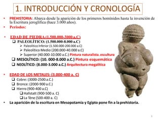 1. INTRODUCCIÓN Y CRONOLOGÍA
3
• PREHISTORIA: Abarca desde la aparición de los primeros homínidos hasta la invención de
la Escritura jeroglífica (hace 3.000 años).
• Periodos:
• EDAD DE PIEDRA (1.500.000-3000 a.C)
 PALEOLÍTICO: (1.500.000-8.000 a.C)
 Paleolítico Inferior (1.500.000-200.000 a.C)
 Paleolítico Medio (200.000-40.000 a.C)
 Superior (40.000-10.000 a.C.) Pintura naturalista.escultura
 MESOLÍTICO: (10. 000-8.000 a.C.) Pintura esquemática
 NEOLÍTICO: (8.000-3.000 a.C.) Arquitectura megalítica
• EDAD DE LOS METALES: (3.000-400 a. C)
 Cobre: (3000-2500 a.C.)
 Bronce: (2000-900 a.C.)
 Hierro (900-400 a.C)
 Hallstatt (900-500 a. C)
 La Téne (500-400 a. C)
• La aparición de la escritura en Mesopotamia y Egipto pone fin a laprehistoria.
 