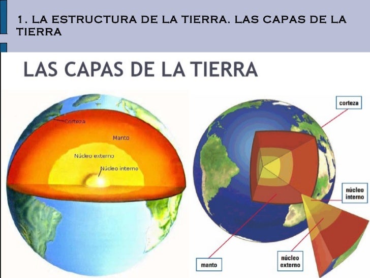 capas de la tierra formacion