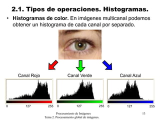Tema 2 - Procesamiento Global de imagenes.pdf