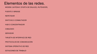 Elementos de las redes.
MODEM ,GATEWAY (PURTA DE ENLACE), RUTEADOR)
PUENTE O BRIDGE
REPETIDOR
SWITCHS O CONMUTADOR
HUB O CONCENTRADOR
CABLEADO
SERVIDOR
TARJETA DE INTERFACE DE RED
PROTOCOLOS DE COMUNICACIÓN
SISTEMA OPERATIVO DE RED
ESTACIONES DE TRABAJO
 