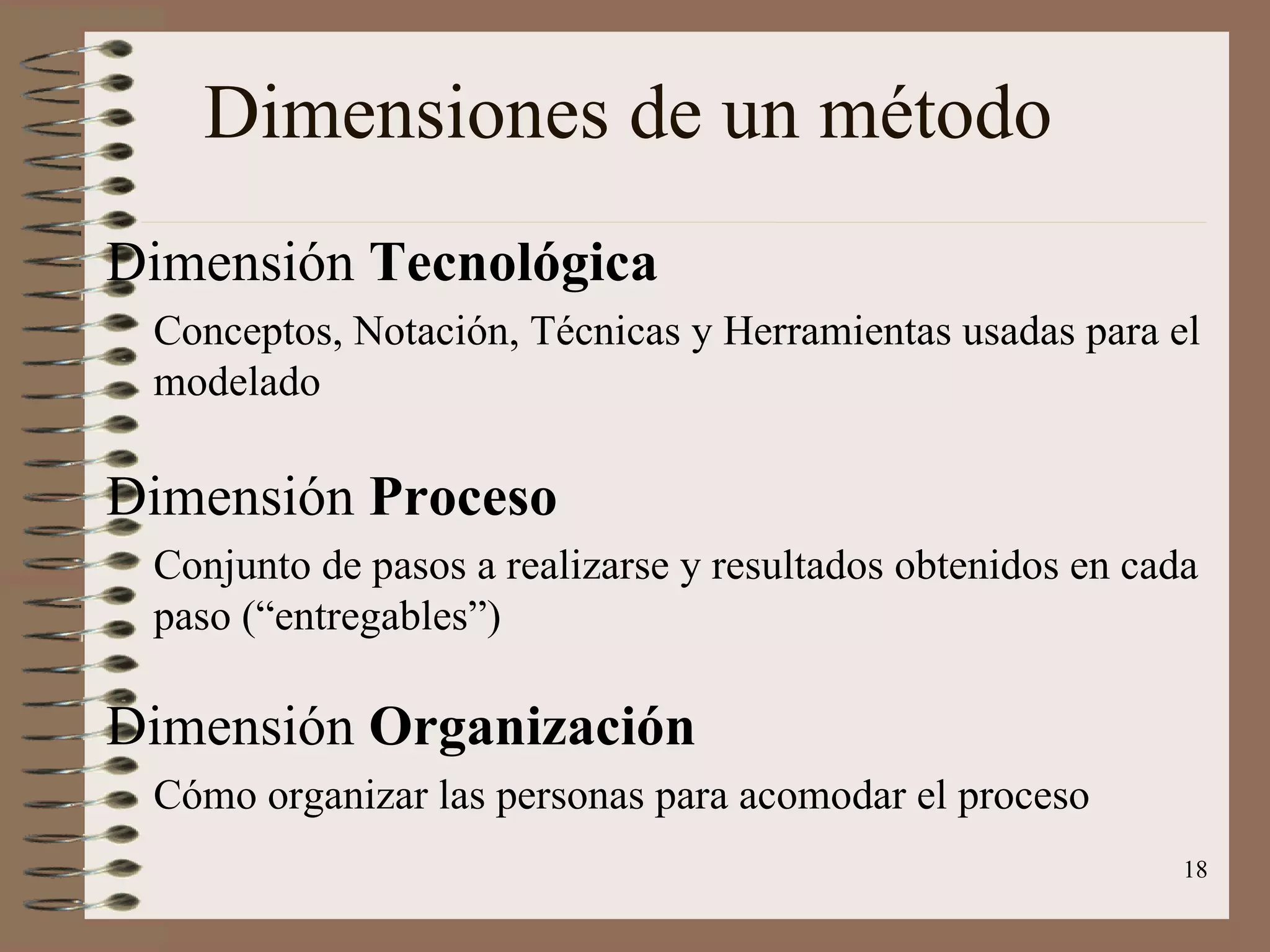 Dimensiones de un método Dimensión  Tecnológica Conceptos, Notación, Técnicas y Herramientas usadas para el modelado Dimensión  Proceso Conjunto de pasos a realizarse y resultados obtenidos en cada paso (“entregables”) Dimensión  Organización Cómo organizar las personas para acomodar el proceso 