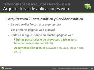 TECNOLOGÍAS DE DESARROLLO DE APLICACIONES WEB

Arquitecturas de aplicaciones web
• Arquitectura Cliente estático y Servidor estático


La web se diseñó con esta arquitectura



Las primeras páginas web eran así



Todavía se sigue usando en muchas páginas web:
 Páginas personales o de proyectos básicas (p.e.
Tecnología de webs de github)
 Documentación técnica (JavaDoc en Java, Maven site,
etc…)

Tema 2 - Tecnologías de desarrollo de aplicaciones web

14

 
