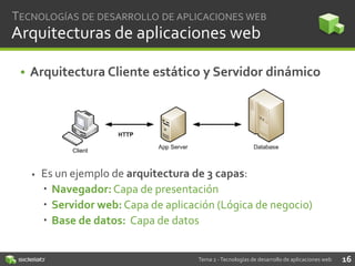 TECNOLOGÍAS DE DESARROLLO DE APLICACIONES WEB

Arquitecturas de aplicaciones web
• Arquitectura Cliente estático y Servidor dinámico



Es un ejemplo de arquitectura de 3 capas:
 Navegador: Capa de presentación
 Servidor web: Capa de aplicación (Lógica de negocio)
 Base de datos: Capa de datos

Tema 2 - Tecnologías de desarrollo de aplicaciones web

16

 