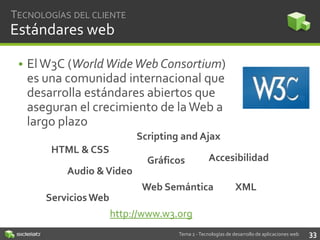 TECNOLOGÍAS DEL CLIENTE

Estándares web
• El W3C (World Wide Web Consortium)
es una comunidad internacional que
desarrolla estándares abiertos que
aseguran el crecimiento de la Web a
largo plazo
Scripting and Ajax
HTML & CSS
Audio & Video

Gráficos

Accesibilidad

Web Semántica

XML

Servicios Web
http://www.w3.org
Tema 2 - Tecnologías de desarrollo de aplicaciones web

33

 
