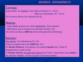 MODELO GEOQUÍMICO
Corteza :
Capa sólida. Su espesor varía: Bajo el océano: 6 - 12 km
                               Bajo los continentes: 25 - 70 km
Es la menos densa (con silicatos de Al).


Manto:
- Capa sólida aunque con cierta plasticidad. Gran espesor.
- Más densa que la corteza (con silicatos de Mg y Fe)
-Su límite se sitúa a 2900 km (Discontinuidad de Gütemberg).


Núcleo:
Muy denso. Con silicatos de Fe y Ni.
Tiene un espesor de unos 3400 km. Con:
 Núcleo Externo: muy denso y en estado líquido (las "ondas S"
desaparecen a partir de él).
 Núcleo Interno: la capa más densa de la Tierra. Suponemos que sólida y
de carácter metálico. Forma la parte central del planeta.
 