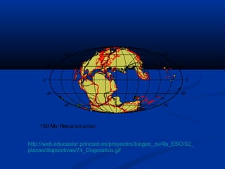 http://web.educastur.princast.es/proyectos/biogeo_ov/4a_ESO/02_
placas/diapositivas/74_Diapositiva.gif
 
