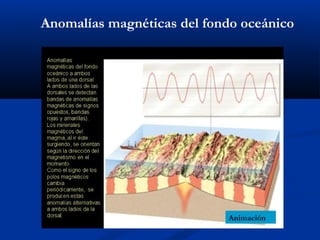 Anomalías magnéticas del fondo oceánico




                            Animación
 