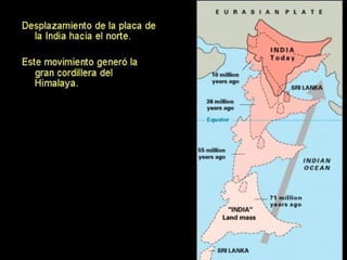 Tema 2. tectonica placas. 4º eso