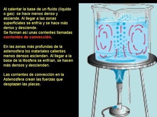 Tema 2. tectonica placas. 4º eso