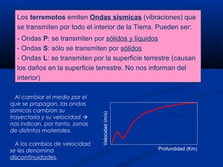 Los terremotos emiten Ondas sísmicas (vibraciones) que
  se transmiten por todo el interior de la Tierra. Pueden ser:
  - Ondas P: se transmiten por sólidos y líquidos
  - Ondas S: sólo se transmiten por sólidos
  - Ondas L: se transmiten por la superficie terrestre (causan
  los daños en la superficie terrestre. No nos informan del
  interior)

   Al cambiar el medio por el
que se propagan, las ondas
sísmicas cambian su
                                Velocidad (m/s)

trayectoria y su velocidad 
nos indican, por tanto, zonas
de distintos materiales.

   A los cambios de velocidad
se les denomina                                   Profundidad (Km)
discontinuidades.
 