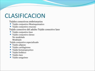 CLASIFICACION
Tejidos conectivos embrionarios
 Tejido conjuntivo Mesénquimatico
 Tejido conjuntivo mucoso
Tejido conectivo del adulto Tejido conectivo laxo
 Tejido conjuntivo laxo
 Tejido conjuntivo denso
No modelado
Modelado
Tejido conjuntivo especializado
 Tejido adiposo
 Tejido cartilaginoso
 Tejido hematopoyetico
 Tejido linfático
 Tejido óseo
 Tejido sanguíneo
 