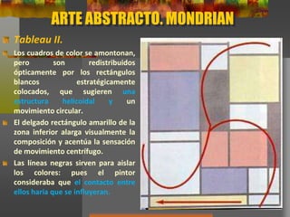 ARTE ABSTRACTO. MONDRIAN
Tableau II.
Los cuadros de color se amontonan,
pero son redistribuidos
ópticamente por los rectángulos
blancos estratégicamente
colocados, que sugieren una
estructura helicoidal y un
movimiento circular.
El delgado rectángulo amarillo de la
zona inferior alarga visualmente la
composición y acentúa la sensación
de movimiento centrífugo.
Las líneas negras sirven para aislar
los colores: pues el pintor
consideraba que el contacto entre
ellos haría que se influyeran.
 