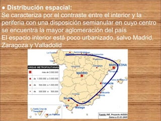 ● Distribución espacial: 
Se caracteriza por el contraste entre el interior y la 
periferia con una disposición semianular en cuyo centro 
se encuentra la mayor aglomeración del país 
El espacio interior está poco urbanizado, salvo Madrid, 
Zaragoza y Valladolid 
 