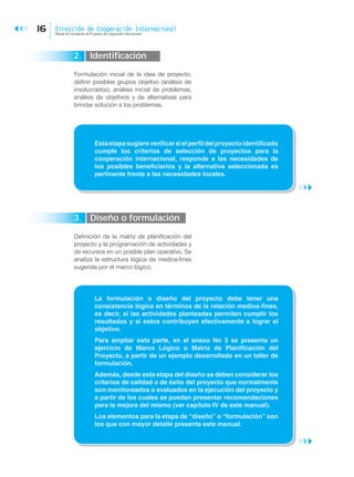 Manual para Formulación de Proyectos de Cooperación Internacional | PDF