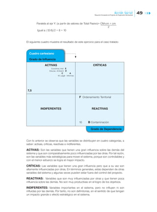 Manual para Formulación de Proyectos de Cooperación Internacional | PDF