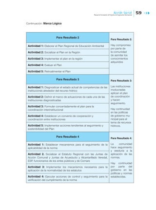 Manual para Formulación de Proyectos de Cooperación Internacional | PDF