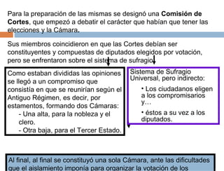 Para la preparación de las mismas se designó una Comisión de
Cortes, que empezó a debatir el carácter que habían que tener las
elecciones y la Cámara.
Sus miembros coincidieron en que las Cortes debían ser
constituyentes y compuestas de diputados elegidos por votación,
pero se enfrentaron sobre el sistema de sufragio
Como estaban divididas las opiniones
se llegó a un compromiso que
consistía en que se reunirían según el
Antiguo Régimen, es decir, por
estamentos, formando dos Cámaras:
‑ Una alta, para la nobleza y el
clero.
‑ Otra baja, para el Tercer Estado.

Sistema de Sufragio
Universal, pero indirecto:
• Los ciudadanos eligen
a los compromisarios
y…
• éstos a su vez a los
diputados.

Al final, al final se constituyó una sola Cámara, ante las dificultades
que el aislamiento imponía para organizar la votación de los

 