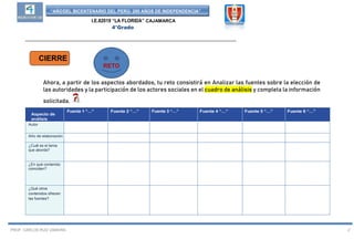 “AÑODEL BICENTENARIO DEL PERÚ: 200 AÑOS DE INDEPENDENCIA”
I.E.82019 “LA FLORIDA” CAJAMARCA
4°Grado
__________________________________________________________________________________
PROF. CARLOS RUIZ ZAMORA 2
Ahora, a partir de los aspectos abordados, tu reto consistirá en Analizar las fuentes sobre la elección de
las autoridades y la participación de los actores sociales en el cuadro de análisis y completa la información
solicitada.
Aspecto de
análisis
Fuente 1 “…” Fuente 2 “…” Fuente 3 “…” Fuente 4 “…” Fuente 5 “…” Fuente 6 “…”
¿Cuál es el tema
que aborda?
¿En qué contenido
coinciden?
¿Qué otros
contenidos ofrecen
las fuentes?
CIERRE
RETO
 