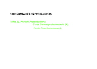 TAXONOMÍA DE LOS PROCARIOTAS


Tema 22. Phylum Proteobacteria.
                   Clase Gammaproteobacteria (III).
                    Familia Enterobacteriaceae (I).
 