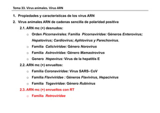 Tema 33. Virus animales. Virus ARN

1. Propiedades y características de los virus ARN
2. Virus animales ARN de cadenas sencilla de polaridad positiva
    2.1. ARN mc (+) desnudos:
         o Orden Picornavirales: Familia Picornaviridae: Géneros Enterovirus;
            Hepatovirus; Cardiovirus; Aphtovirus y Parechovirus.
         o Familia Caliciviridae: Género Norovirus
         o Familia Astroviridae: Género Mamastrovirus
         o Genero Hepevirus: Virus de la hepatitis E
    2.2. ARN mc (+) envueltos:
         o Familia Coronaviridae: Virus SARS- CoV
         o Familia Flaviviridae : Géneros Flavivirus, Hepacivirus
         o Familia Togaviridae: Gé
                                Género Rubivirus
    2.3. ARN mc (+) envueltos con RT
         o F ili R t
           Familia Retroviridae
                         i id
 