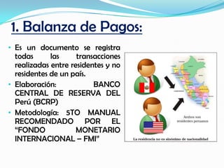 1. Balanza de Pagos:Es un documento se registra todas las transacciones realizadas entre residentes y no residentes de un país.