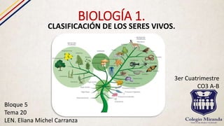 BIOLOGÍA 1.
CLASIFICACIÓN DE LOS SERES VIVOS.
Bloque 5
Tema 20
LEN. Eliana Michel Carranza
3er Cuatrimestre
CO3 A-B
 