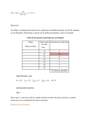 Ejercicio:

La tabla a continuación muestra los enfermos atendidos durante un fin de semana
en un Hospital. Determine a partir de la tabla presentada, cual es la moda:

                      Tabla de frecuencias reportadas por un Hospital

                        Clases           Punto medio Frecuencias de cada clase
                                           de cada
                    (Datos en años)
                                           clase

                                              15                    8
                                              25                   20
                                              35                   14
                                              45                    8
                                              55                    2
                                              65                    2
                                              75                    1
                                                         55 enfermos atendidos


        Identificamos que




       sustituyendo tenemos

        Mo =      

Pese a que el valor de la moda no pueda constituir un dato real, para el ejercicio, se puede
asumir que ese es el parámetro de mayor ocurrencia.

Definición de mediana
 