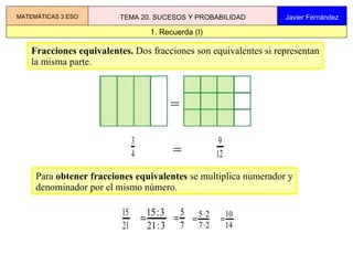Fracciones equivalentes.  Dos fracciones son equivalentes si representan la misma parte.  = = Para  obtener fracciones equivalentes  se multiplica numerador y denominador por el mismo número.  1. Recuerda (I) MATEMÁTICAS 3 ESO TEMA 20. SUCESOS Y PROBABILIDAD Javier Fernández 