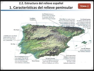 TEMA 2
2.2. Estructura del relieve español
1. Características del relieve peninsular
 