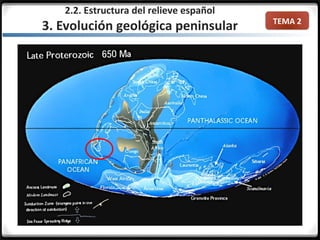 TEMA 2
2.2. Estructura del relieve español
3. Evolución geológica peninsular
 