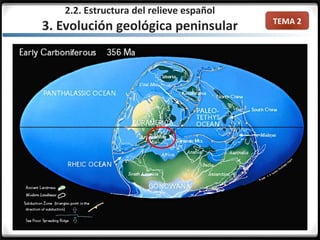 TEMA 2
2.2. Estructura del relieve español
3. Evolución geológica peninsular
 