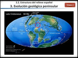 TEMA 2
2.2. Estructura del relieve español
3. Evolución geológica peninsular
 