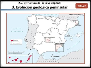 TEMA 2
2.2. Estructura del relieve español
3. Evolución geológica peninsular
 