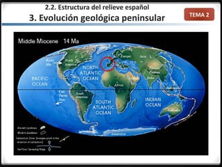 TEMA 2
2.2. Estructura del relieve español
3. Evolución geológica peninsular
 