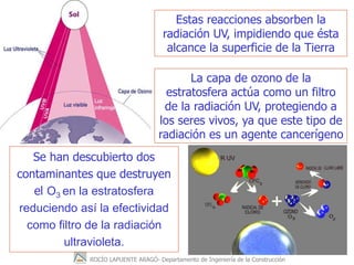 Tema 21.- Contaminación Atmosférica  2007-2008.ppt