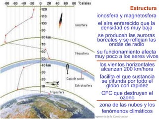 Tema 21.- Contaminación Atmosférica  2007-2008.ppt