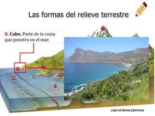 8. Cabo. Parte de la costa
que penetra en el mar.
Cabo de Buena Esperanza
Las formas del relieve terrestre
 