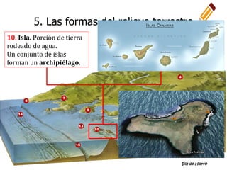 10. Isla. Porción de tierra
rodeado de agua.
Un conjunto de islas
forman un archipiélago.
Isla de Hierro
5. Las formas del relieve terrestre
 