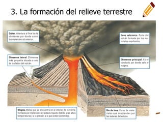 3. La formación del relieve terrestre
 