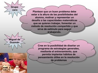Grupo ceroPlantean que un buen problema debe estar a la altura de las posibilidades del alumno, motivar y representar un desafío a las capacidades matemáticas que se quieren trabajar, fomentar un método de resolución compartido y que sirva de estímulo para seguir trabajando.Miguel deGuzmánCree en la posibilidad de diseñar un programa de estrategias generales, mediante el entrenamiento, que permita implantar hábitos de pensamiento útiles en la resolución de problemas