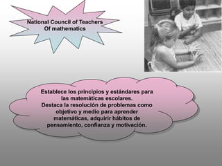 National Council of TeachersOf mathematicsEstablece los principios y estándares para las matemáticas escolares.Destaca la resolución de problemas como objetivo y medio para aprender matemáticas, adquirir hábitos de pensamiento, confianza y motivación.