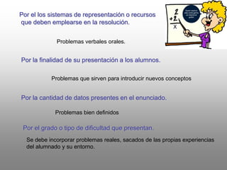 Por el los sistemas de representación o recursos que deben emplearse en la resolución.Problemas verbales orales.Por la finalidad de su presentación a los alumnos.Problemas que sirven para introducir nuevos conceptosPor la cantidad de datos presentes en el enunciado.Problemas bien definidosPor el grado o tipo de dificultad que presentan.Se debe incorporar problemas reales, sacados de las propias experienciasdel alumnado y su entorno.