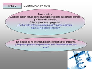 FASE 2CONFIGURAR UN PLANFase creativa.Alumnos deben actuar como investigadores para buscar una caminoque lleve a la solución.Pólya sugiere estas preguntas:¿Se ha visto antes un problema así?¿puede aplicarse alguna propiedad conocida?.En el caso de no avanzar, propone simplificar el problema.¿ Se puede plantear un problemas más fácil relacionado con éste?