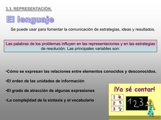 3.1. PLANIFICACIÓNPlanificar los tiemposdedicados a latarea.Deben contemplar:Fase de reflexión finalY elaboración o exposición del resultado.Decidir la organizacióne los alumnos en el aula.Trabajo individualPor parejasPequeños gruposGrupo clasePlanificar una adecuadasecuenciación para queno sea una actividadaislada.Hacer una buena elecciónde los programas o situacionesproblemáticas