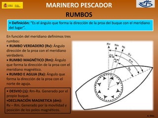 MARINERO PESCADOR 
RUMBOS 
• Definición: “Es el ángulo que forma la dirección de la proa del buque con el meridiano 
del lugar”. 
A. Díez. 
En función del meridiano definimos tres 
rumbos: 
• RUMBO VERDADERO (Rv): Ángulo 
dirección de la proa con el meridiano 
verdadero. 
 RUMBO MAGNÉTICO (Rm): Ángulo 
que forma la dirección de la proa con el 
meridiano magnético. 
 RUMBO E AGUJA (Ra): Ángulo que 
forma la dirección de la proa con el 
norte de aguja. 
• DESVIO (): Rm-Ra. Generado por el 
propio buque. 
DECLINACIÓN MAGNETICA (dm): 
Rv – Rm. Generado por la movilidad y 
posición de los polos magnéticos. 
 