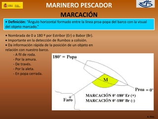 MARCACIÓN 
A. Díez. 
• Definición: “Ángulo horizontal formado entre la línea proa-popa del barco con la visual 
del objeto marcado.” 
• Nombrada de 0 a 180 º por Estribor (Er) o Babor (Br). 
 Importante en la detección de Rumbos a colisión. 
 Da información rápida de la posición de un objeto en 
relación con nuestro barco. 
- A fil de roda. 
- Por la amura. 
- De través. 
- Por la aleta. 
- En popa cerrada. 
MARINERO PESCADOR 
 