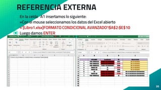 REFERENCIA EXTERNA
⦿ En la celda A1 insertamos lo siguiente:
⦿ =Con el mouse seleccionamos los datos del Excel abierto
⦿ ='[Libro1.xlsx]FORMATO CONDICIONAL AVANZADO'!$A$2:$E$10
⦿ Luego damos ENTER
20
 