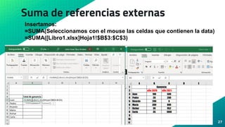 Suma de referencias externas
27
Insertamos:
=SUMA(Seleccionamos con el mouse las celdas que contienen la data)
=SUMA([Libro1.xlsx]Hoja1!$B$3:$C$3)
 