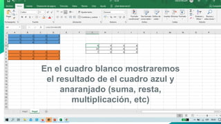 6
En el cuadro blanco mostraremos
el resultado de el cuadro azul y
anaranjado (suma, resta,
multiplicación, etc)
 